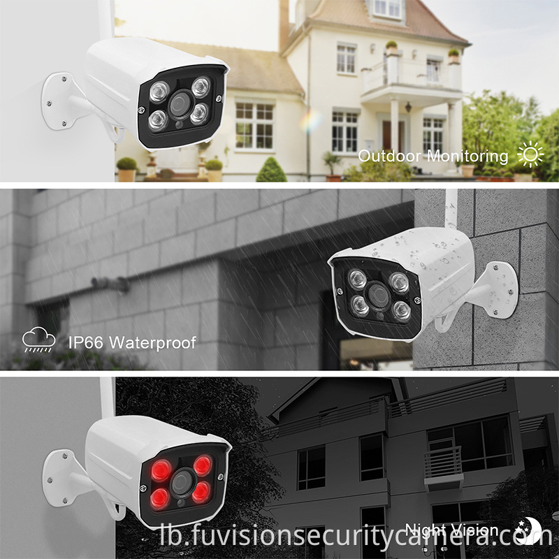 cctv wifi system